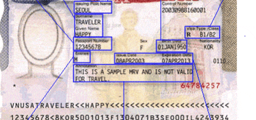 O-1 Visas